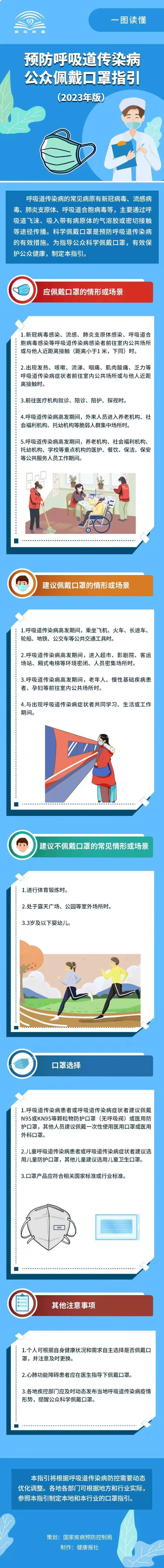 疾病戴口罩.jpg