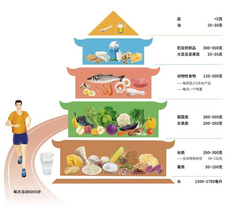 养生全谷物1.jpg
