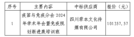 微信图片_20240704102937.png