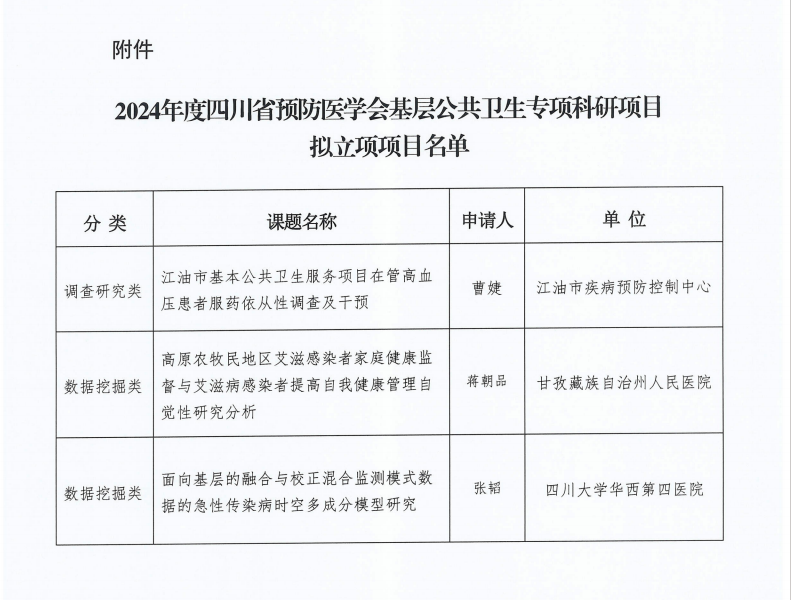 微信图片_20240929220502.png